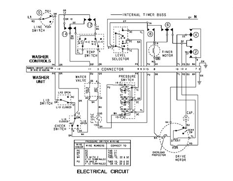 Wouldn't it be nice if you could get the full schematics, interior photos, and other technical detail before you even pick up a screwdriver? Elegant Ge Motor Wiring Diagram in 2020 | Diagram, Electric motor, Diagram chart