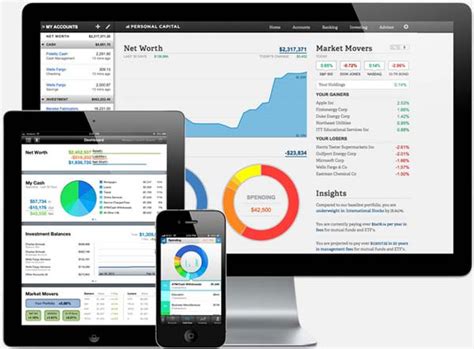 The fee for investment services and the personal capital app is available across multiple platforms and devices. Personal Capital Review - Taking Finances To The Next ...