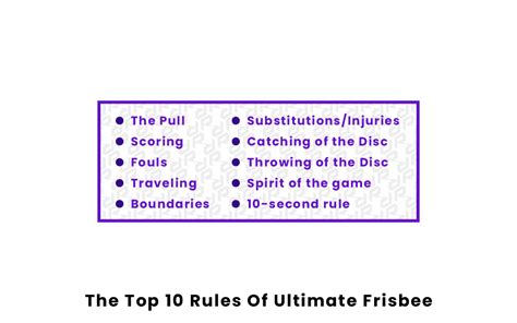 The Top 10 Rules Of Ultimate Frisbee