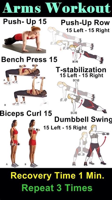 Good arm workouts without weights, personal trainer ...