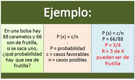 Matematica Probabilidad