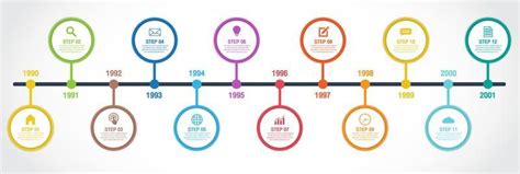 Infographic Timeline Vector