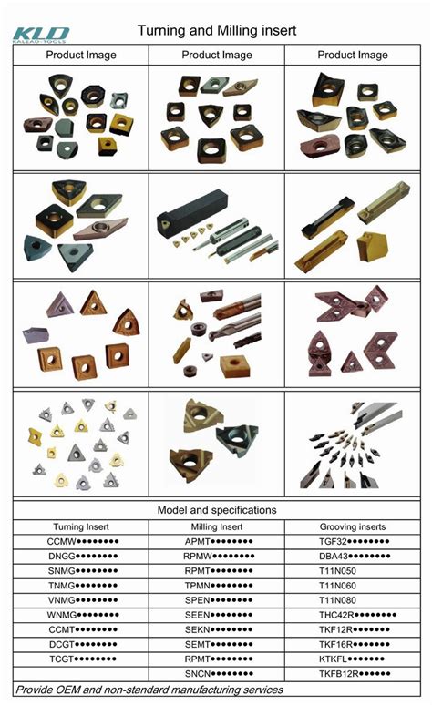 Different Types Of Tools Used In Cnc Machine