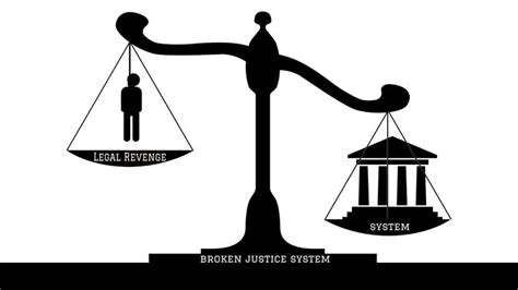 The Justice System Is Based On The Same Doctrine It Follows The Idea Of Committing A Crime