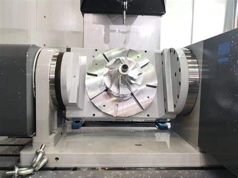Roller Cam 5 Axis Rotary Table China Manufacturers