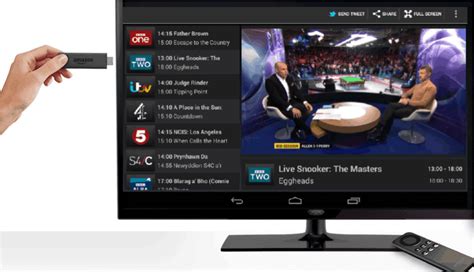 How To Watch Free Legal Live Tv On Your Firestick Web Safety Tips