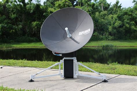 Portable Satellite Internet Options Through Inmarsat Satmodo Blog
