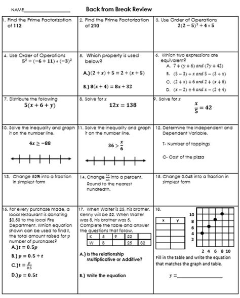 20 6th Grade Math Review Worksheets Worksheets Decoomo
