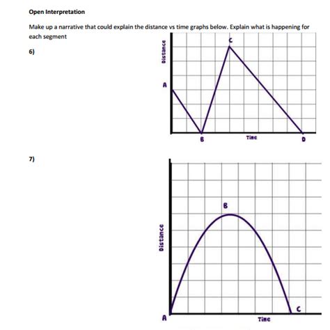 To find time when distance and speed are given. 82 pdf ALGEBRA WORKSHEET MAKER PRINTABLE and WORKSHEETS DOCX DOWNLOAD ZIP - * AlgebraWorksheets