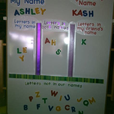 As well as before dinner when it starts to get hectic. 50 best Preschool Small Group Activities images on ...