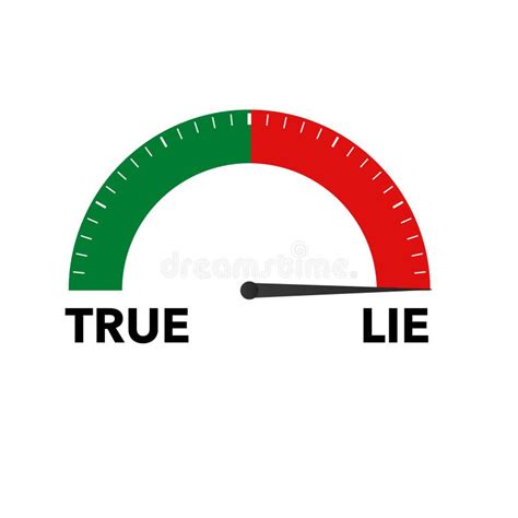Lie Detector Indicator Gauge With Dial Showing True Green And Deceit