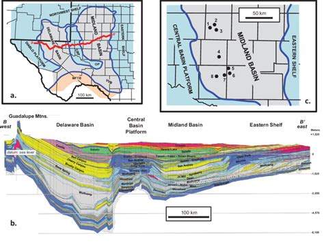 Permian Basin Of The West Texas And Southeast New Mexico A Index