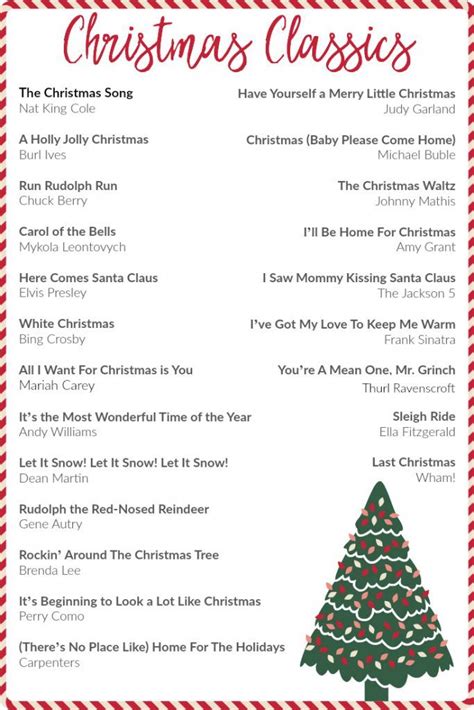 Free Christmas Music Classic Christmas Music Christmas Music Playlist