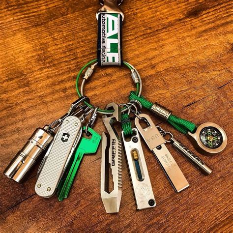 Pin On Edc Keychains