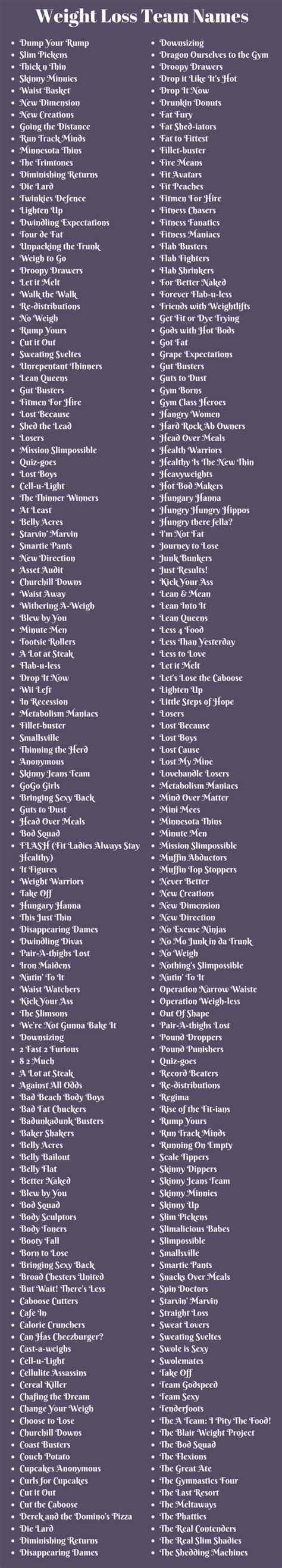 750 Weight Loss Team Names Ideas To Get Inspired
