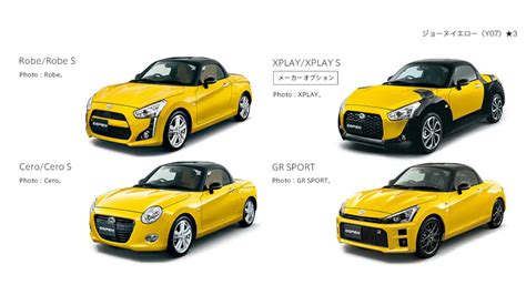 Is This Nissan GT R Lookalike Daihatsu Copen Worth 60 000 Australian