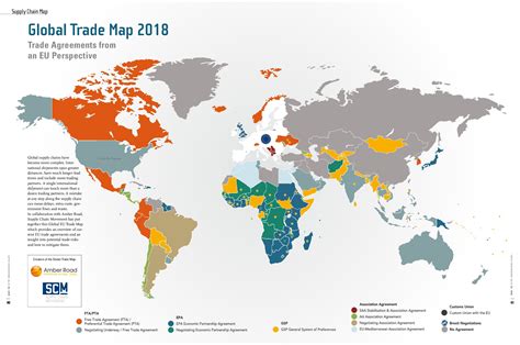World Trade Flow Map