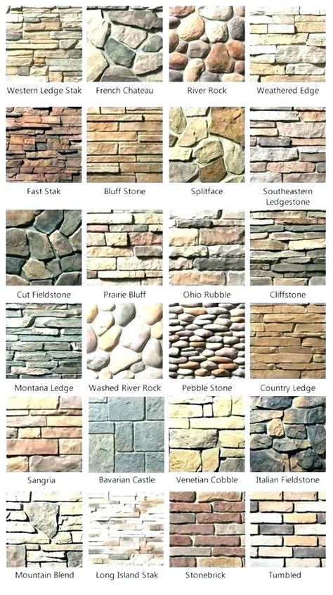 Visit your local at home store for outdoor home decor and other items today! stone wall designs exterior stone for walls outdoors ...
