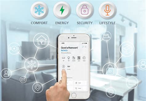 With d'smarthome system, electronic devices and appliances can be connected to communicate with each other as well as with. iSmile Smart Home Aircons | Daikin