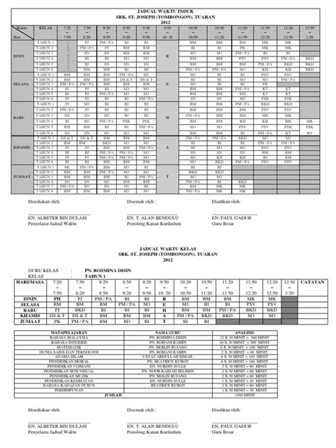 Lembaga peperiksaan, kementerian pendidikan malaysia (lpm) telah mengeluarkan tarikh peperiksaan upsr 2018. Jadual Waktu Induk Sekolah 2012