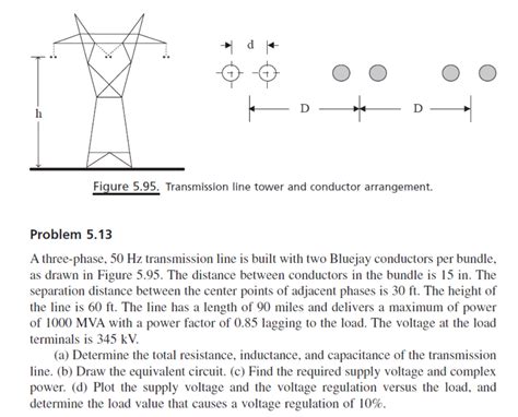 Solved A Three Phase Hz Transmission Line Is Built With Chegg Com