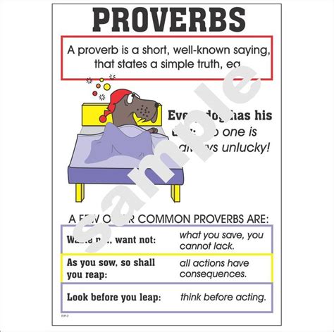 Proverbs Printable Poster Chart Clever Blue Bear Figure Of