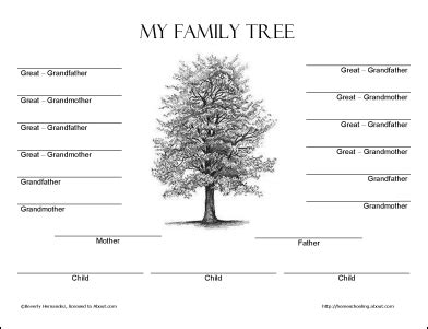 Free, original, good quality, coloring pages for your enjoyment. My Family Tree - 4 Generations - Beverly Hernandez ...