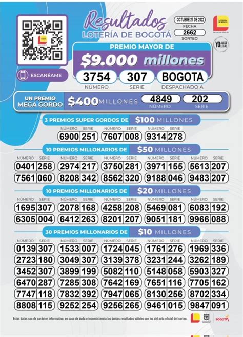 resultados de la lotería de bogotá jueves 27 de octubre de 2022