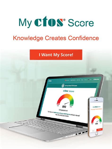 Free credit score services allow you to view your score, where some provide notifications when your score changes. Credit Score, Credit Check, Credit Bureau | CTOSCREDIT
