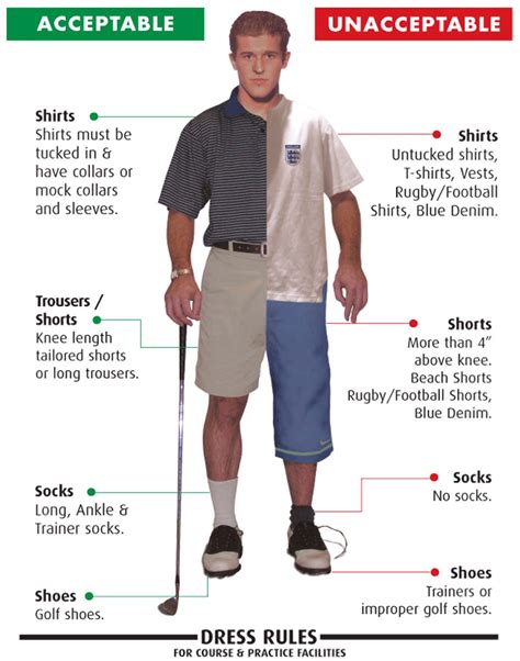 Dress Code And Etiquette Shooters Hill Golf Club