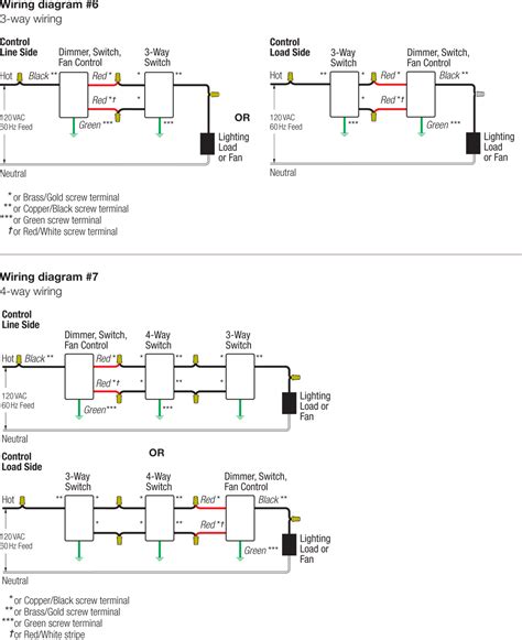 Identify the different colored wires, and attach the wires to the dimmer in the same way they had been attached to the switch. Lutron Diva 3 Way Dimmer Wiring Diagram Download