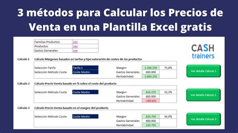M Todos Para Calcular Los Precios De Venta En Una Plantilla Excel Gratis
