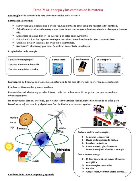 Es una forma indivisible de energa que produce como. Resumen Energia y Electricidad 6 Primaria SH | Imán ...