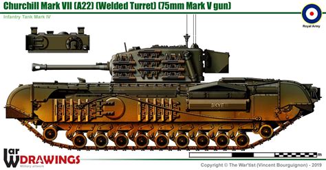 Infantry Tank Mkiv Churchill Mkvii