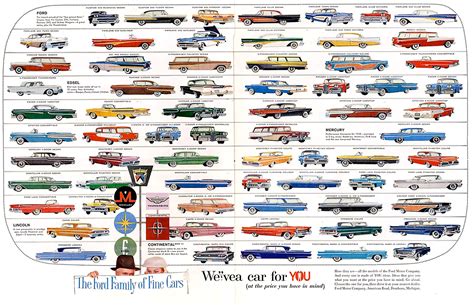 All The 1958 Fords Ford Car Ads Car Model
