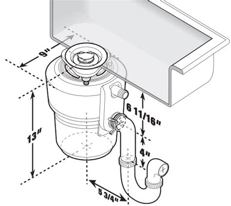 We explore high or low amp draw and what. Garbage Disposal Amp Draw - Opendoor