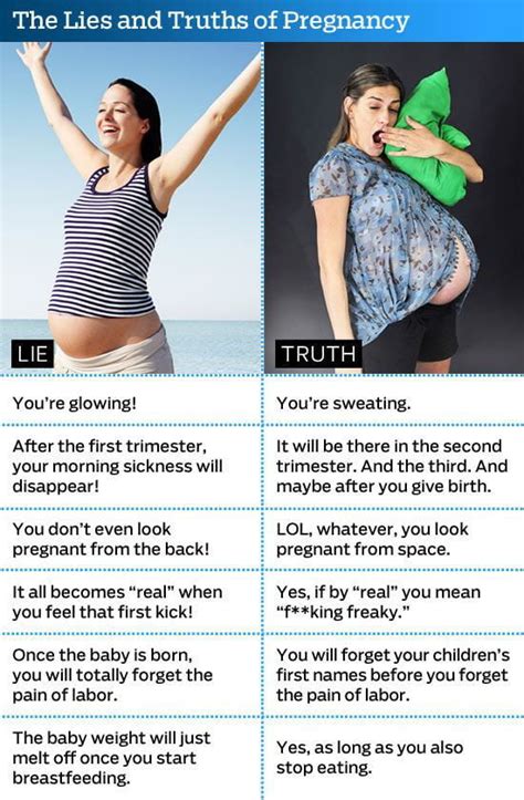 Pregnancy Expectation Vs Reality Ladies Consider Yourselves Warned