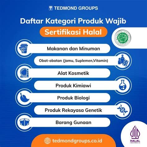 Daftar Produk Non Pangan Yang Wajib Bersertifikat Halal