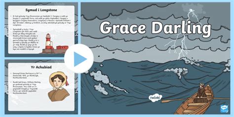 grace darling interactive timeline activity
