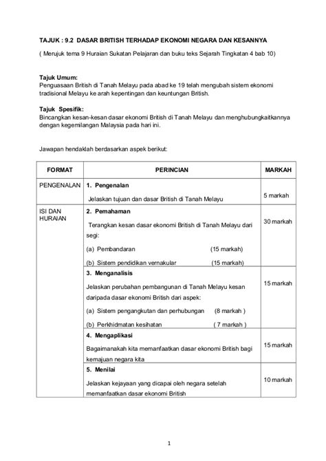 · semua negeri nnmb dan nnmtb serta nns disatukan · gabenor british ketuai mu · majlis. Kertas 3 Sejarah Tingkatan 5 Bab 4 Karangan Penuh