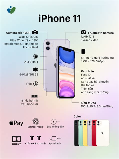 Iphone 11 128gb Green Giá Sỉ Ko Bh Bao Test 10 Ngày Nguyễn Gia