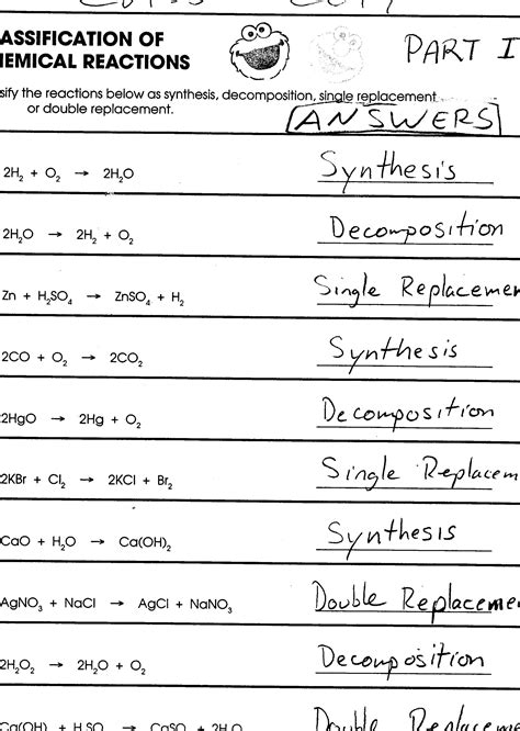 Pogil Types Of Chemical Reactions Worksheet Learn Vocabulary Terms