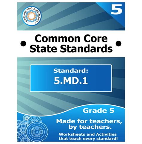 5md1 Fifth Grade Common Core Lesson • Have Fun Teaching