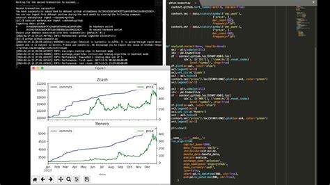The Enigma Data Marketplace - Subscribers - YouTube