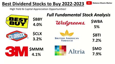 Best Dividend Stocks 2022 2023 Bby Clx Mmm Wba Bti Mo Top High Yield Dividend