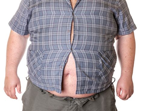Obesity The New Disability Hrreview