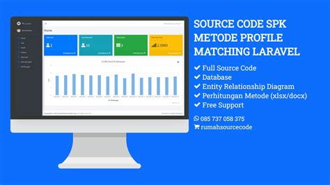 Source Code SPK Metode Profile Matching Laravel TugasAkhir Id