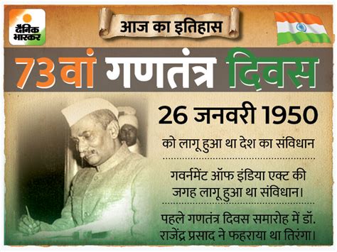 India Republic Day Today History Aaj Ka Itihas 26 January Gantantra Diwas Interesting Facts