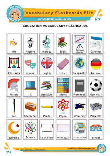 Education Vocabulary Flashcards Teaching Resources