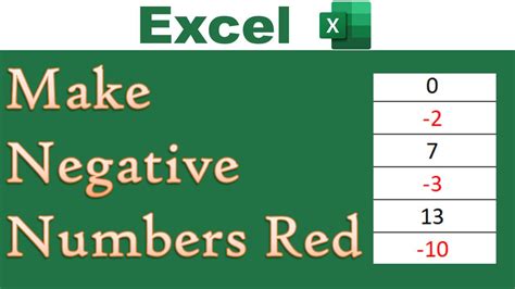 Automatically Change Negative Numbers Color To Red In Excel Shortcut